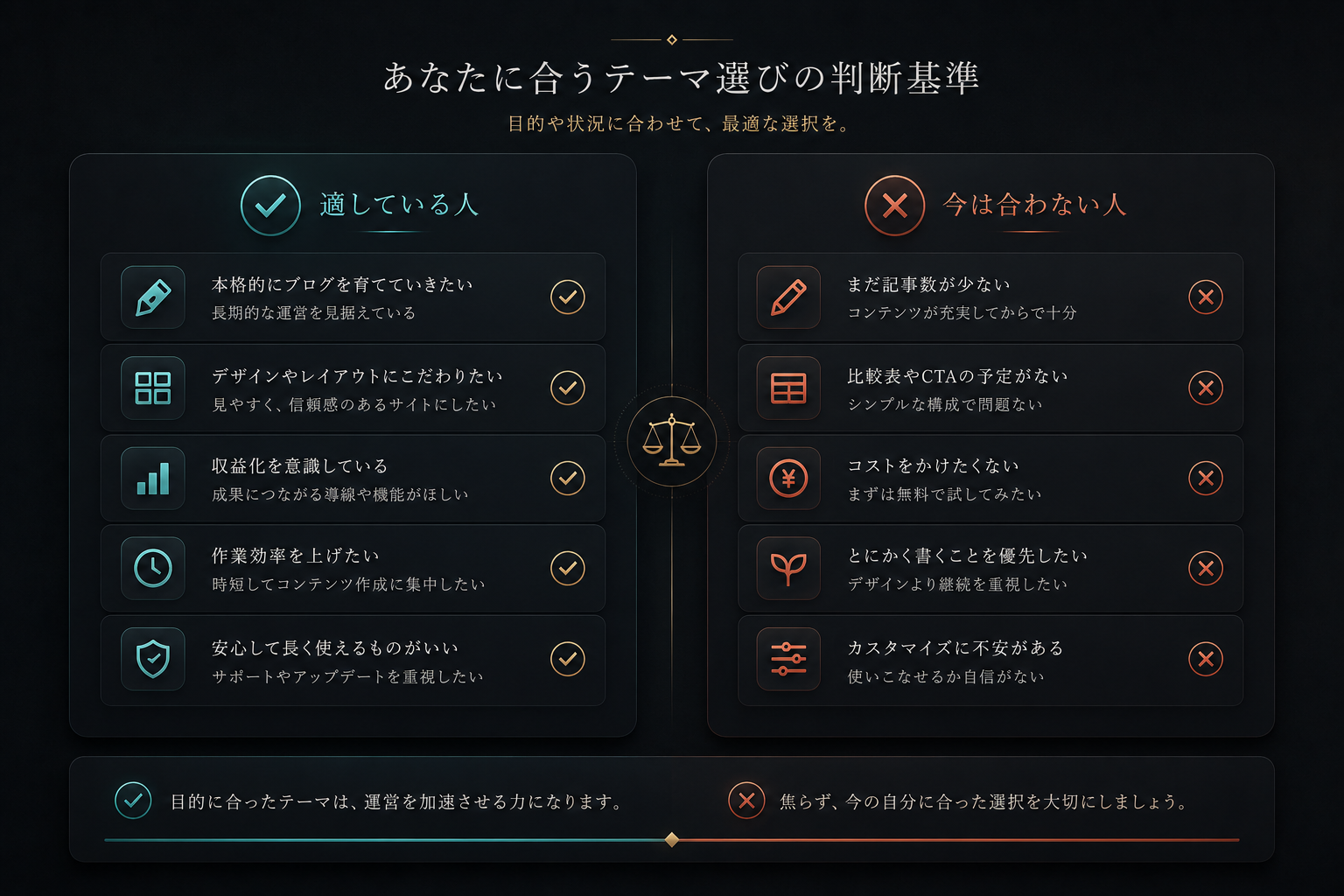 向く人向かない人