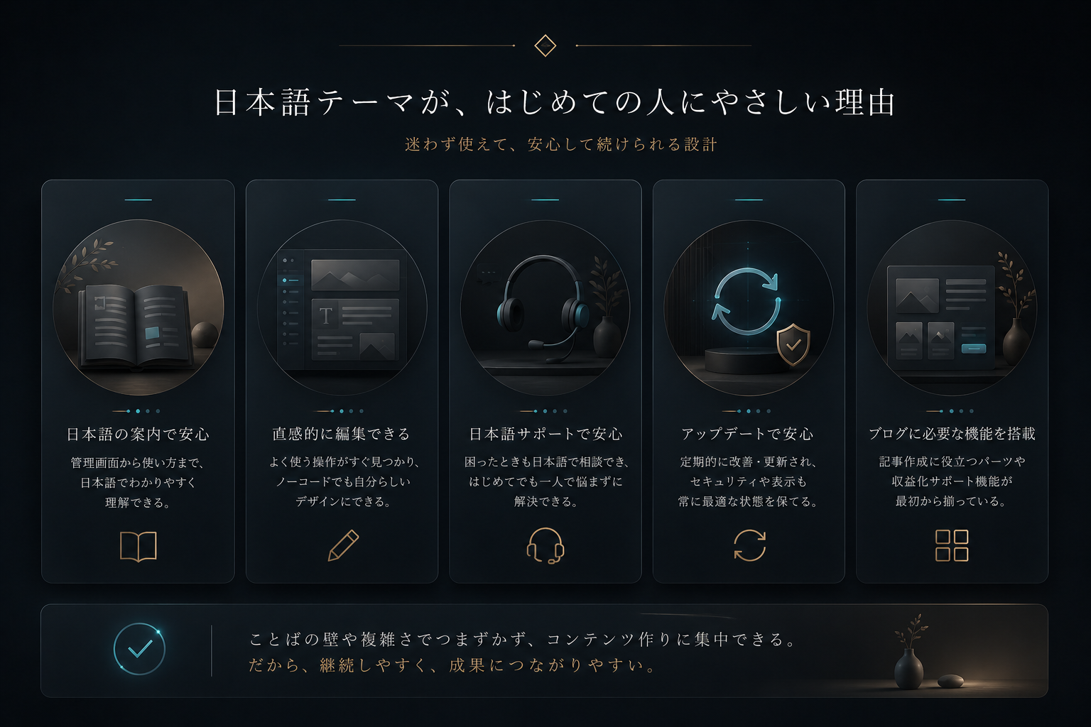 日本語テーマの安心感