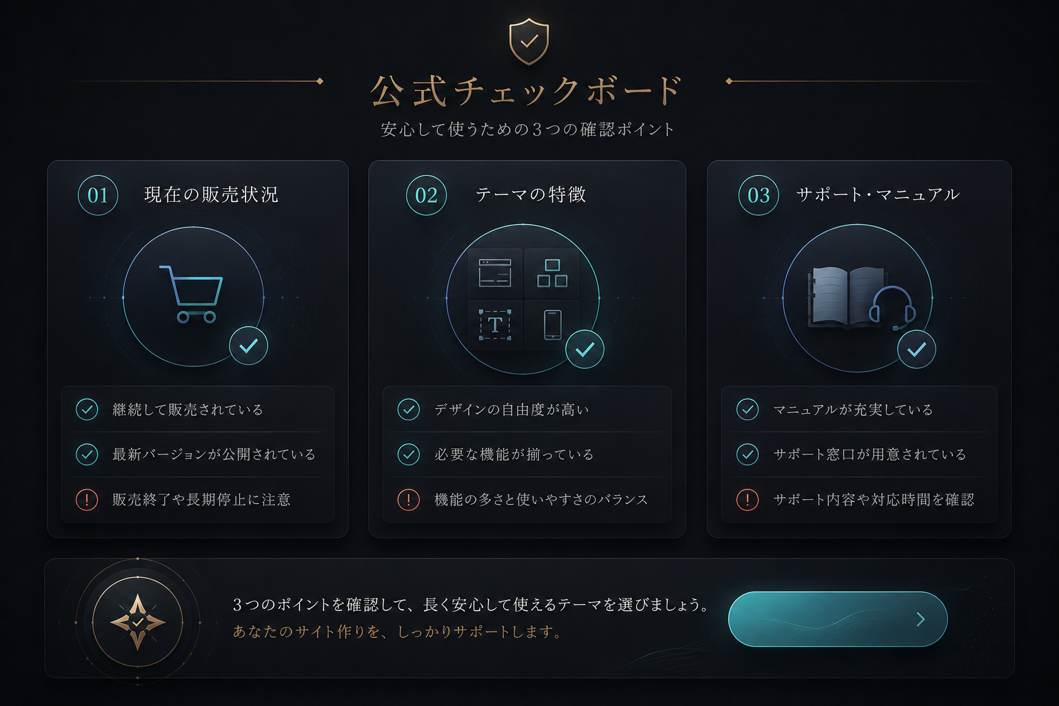 CTA前確認